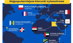 Mapa świata z najpopularniejszymi kierunkami na sylwester za granicą: Paryż, Malta, Cypr, Egipt, Wyspy Kanaryjskie, Emiraty Arabskie, Zanzibar, Dominikana.
