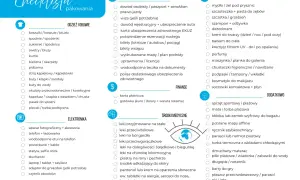 Checklista pakowania z kategoriami: odzież, elektronika, dokumenty, finanse, środki medyczne, przybory toaletowe i kosmetyki, dodatkowo.