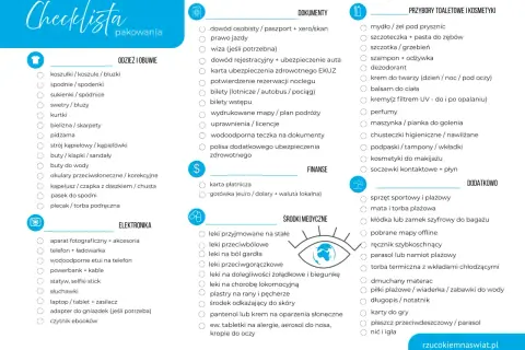 Checklista pakowania z kategoriami: odzież, elektronika, dokumenty, finanse, środki medyczne, przybory toaletowe i kosmetyki, dodatkowo.