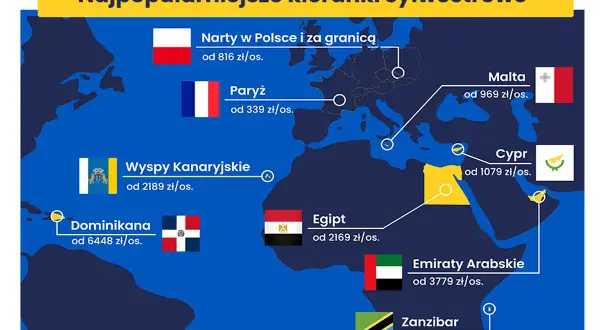 Mapa świata z najpopularniejszymi kierunkami na sylwester za granicą: Paryż, Malta, Cypr, Egipt, Wyspy Kanaryjskie, Emiraty Arabskie, Zanzibar, Dominikana.