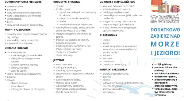 Lista rzeczy, co zabrać nad jezioro: dokumenty, kosmetyki, ubrania, jedzenie, leki, elektronikę, akcesoria plażowe i strój kąpielowy.