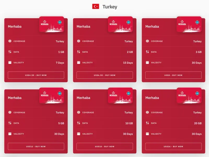 Ile kosztuje wifi w hotelu w Turcji? Sprawdź ceny i opcje darmowe
