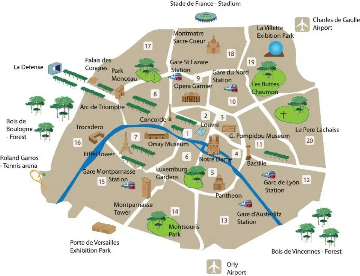 Mapa Paryża z zaznaczonymi symbolami: Wieża Eiffla, Luwr, Notre Dame, Łuk Triumfalny, Montmartre, parki i lotniska.