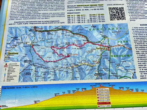 Mapa tras narciarskich w Gorcach, z zaznaczonymi szlakami na Turbacz i Obidową.